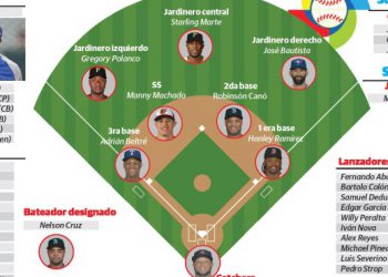 Equipo clasico Beisbol 2017