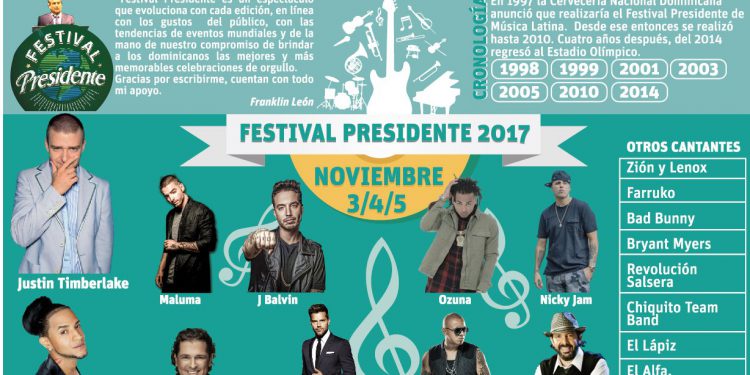 Artistas festival presisdnete