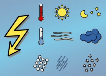 Meteorología en el limbo