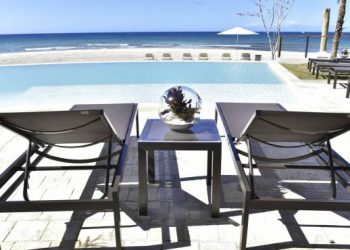 Proyecto sur turismo