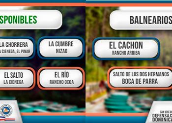 Balnearios disponibles y clausurados Semana Santa