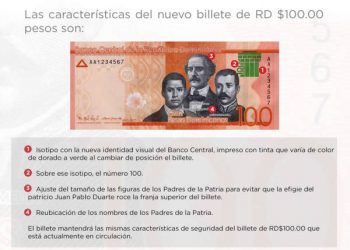 Billete Banco Central de 100 pesos