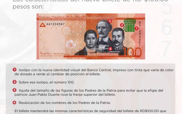 Billete Banco Central de 100 pesos