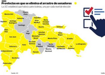 mapa electiral arrastre