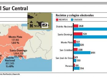 MAPA ELECTORS REGION SUR