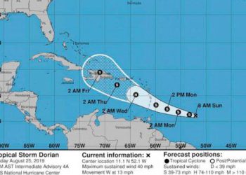 tORMENTA dORIAN 2019