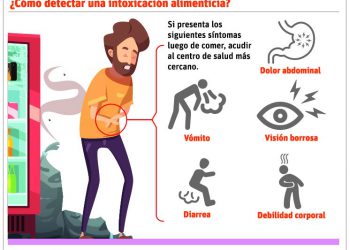 INTOXICACION ALIMENTOS II