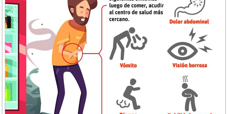 INTOXICACION ALIMENTOS II