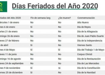 Dias feriados 2020