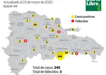 Conozca las provincias con casos de coronavirus