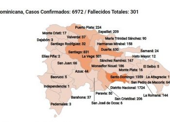 Fallecidos por coronavirus aumentan a 301 y los casos a 6,972