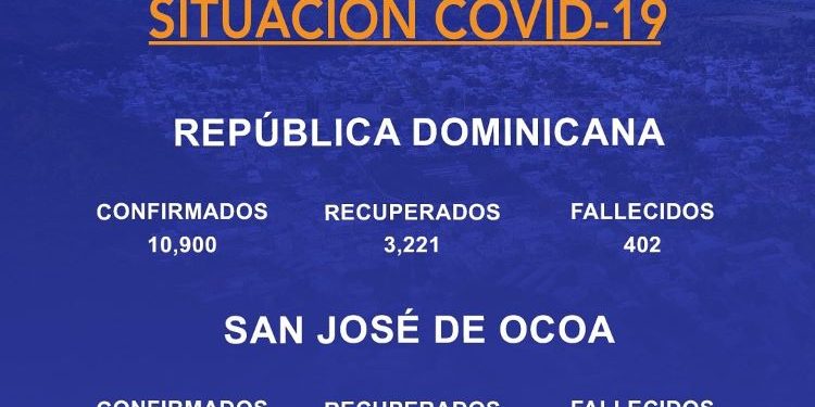 Cinco recuperados de coronavirus en Ocoa; registra 17 casos confirmados