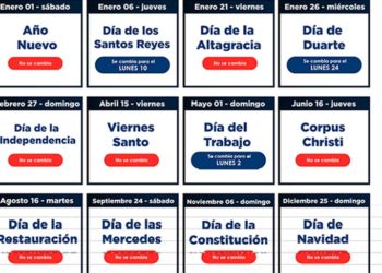 Conozca los días feriados correspondientes al año 2022