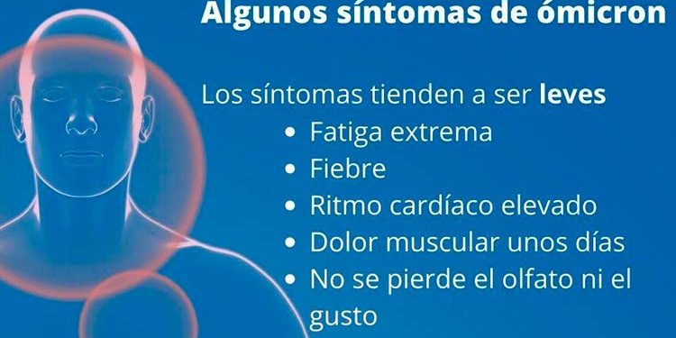 OMS: El riesgo que representa ómicron es “muy alto”